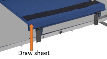 the image shows a close up of the draw sheet on a single bed