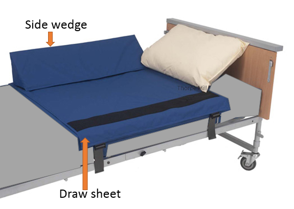 the image shows the bedside wedge and draw sheet on a single bed